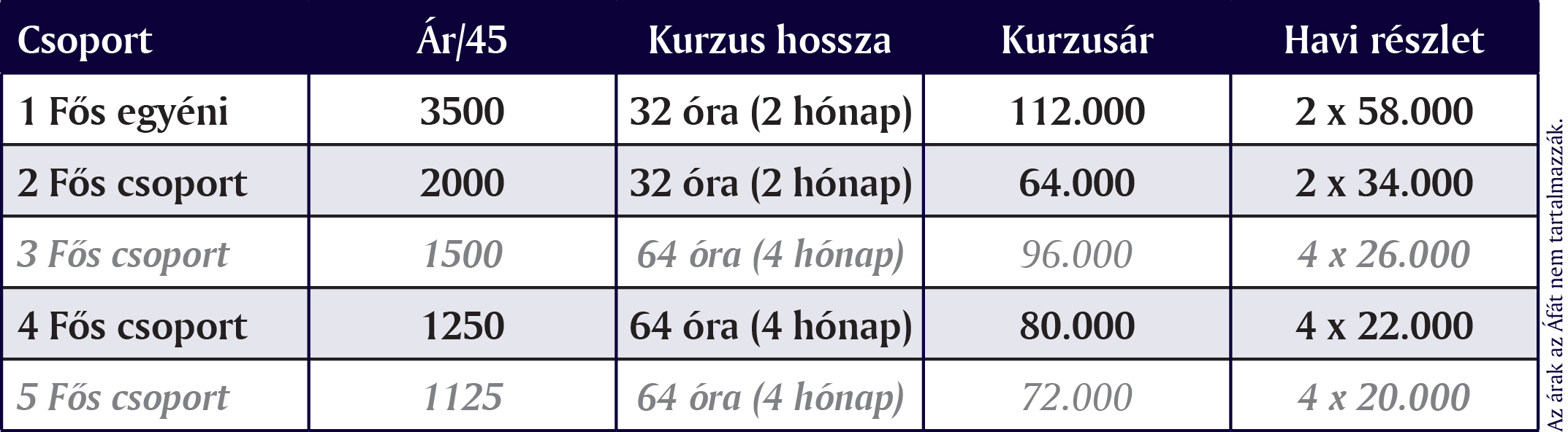 http://pause.hu/upload/1471004774_tablazat%20web%203500%20honap.jpg